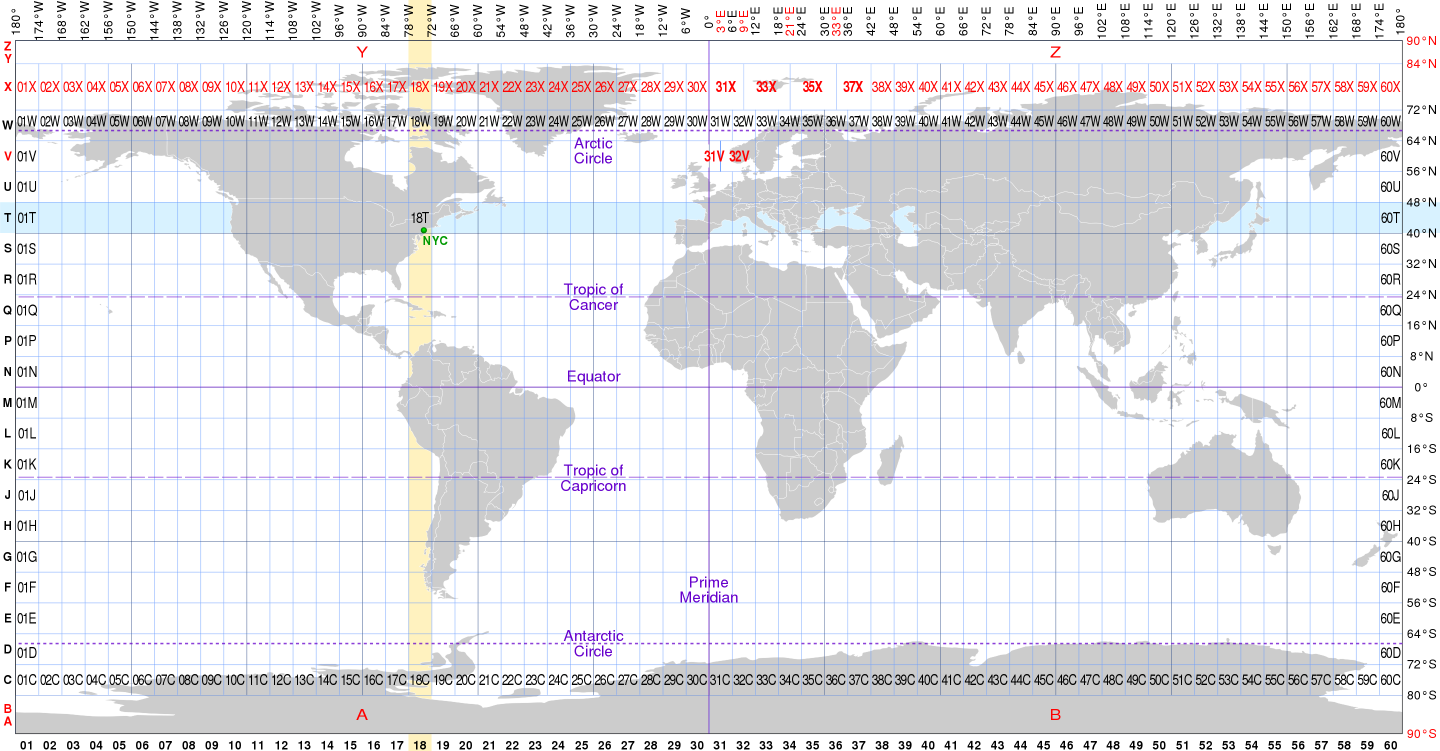 https://en.wikipedia.org/wiki/Universal_Transverse_Mercator_coordinate_system