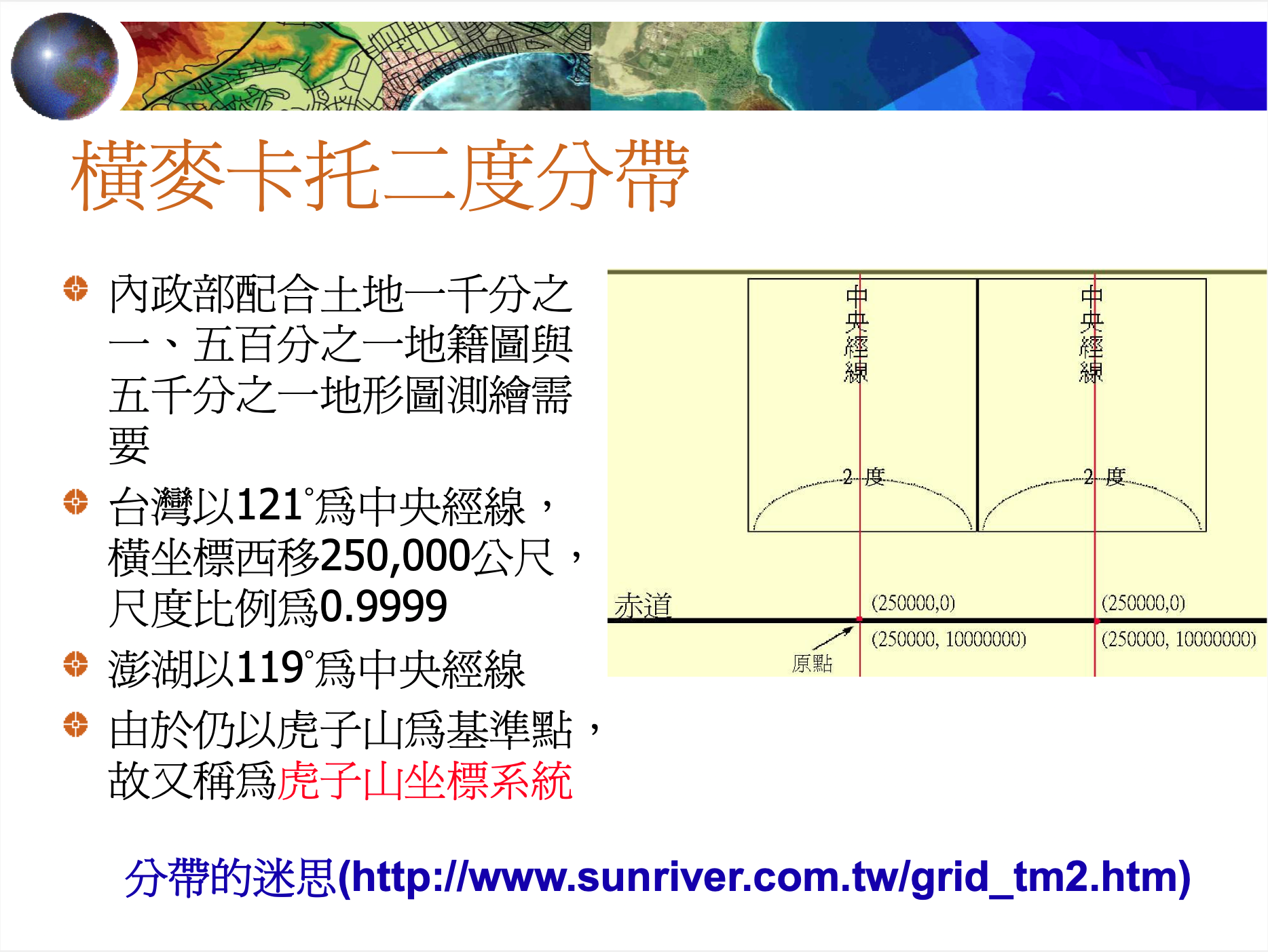 橫麥卡托二度分帶